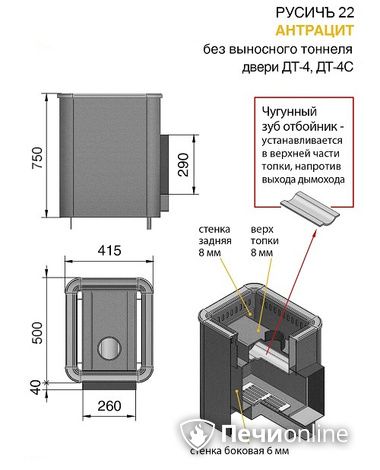 Дровяные печи-каменки Везувий Русичъ Антрацит 22 (ДТ-4С) без выноса в Краснодаре