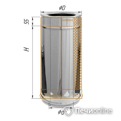 Сэндвич-дымоход Феррум Дымоход утепленный нержавеющий 0.5/оцинкованный d-120/200 L=0.5м по воде в Краснодаре
